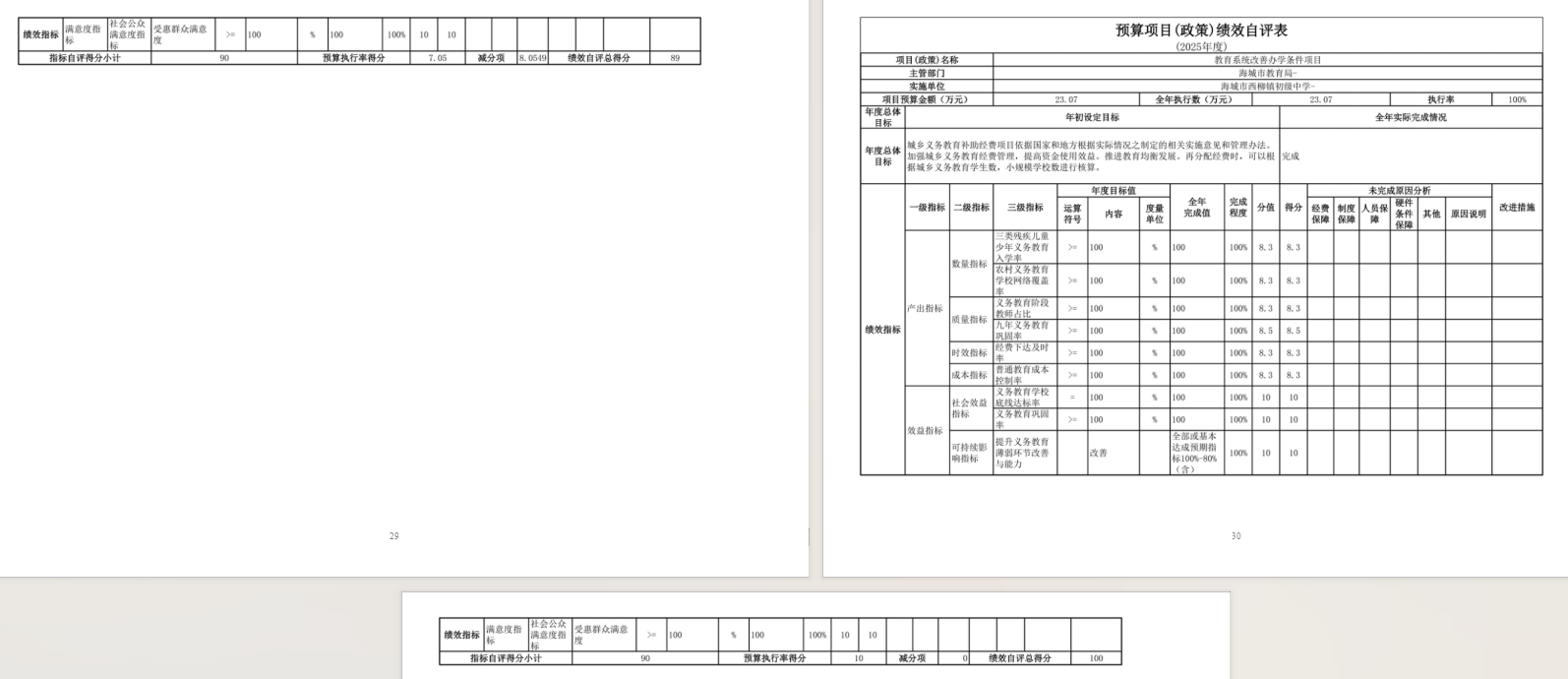 辽宁省鞍山市海城市西柳镇初级中学2025年度公开报告