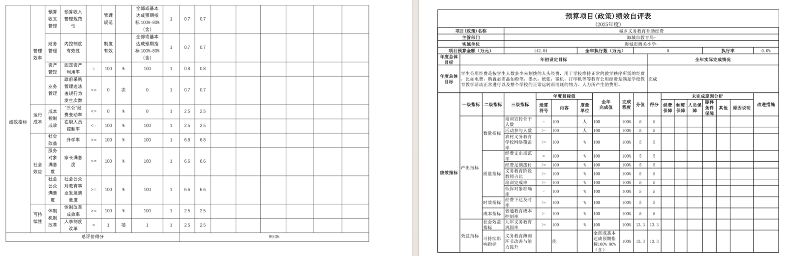 辽宁省鞍山市海城市西关小学2025年度公开报告