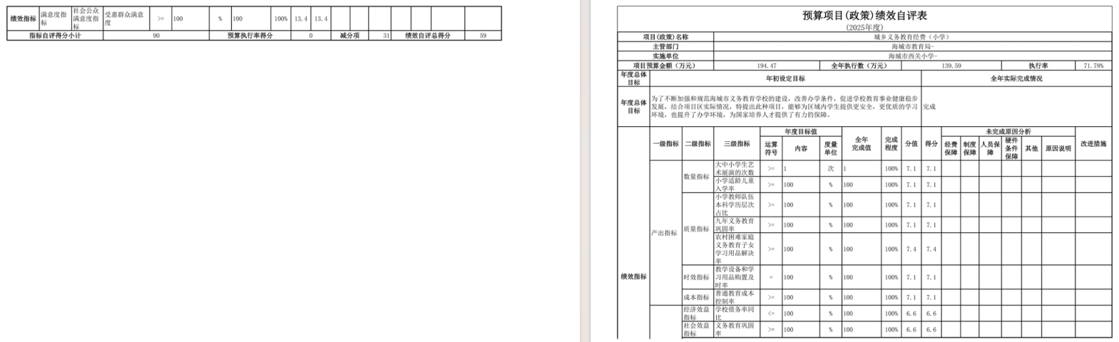 辽宁省鞍山市海城市西关小学2025年度公开报告