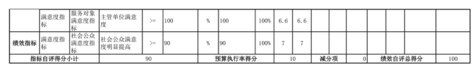 辽宁省鞍山市海城市经济开发区中心校2025年度公开报告