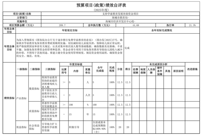辽宁省鞍山市海城市经济开发区中心校2025年度公开报告