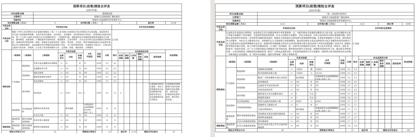 辽宁省鞍山市海城市文化旅游和广播电视局2025年度公开报告