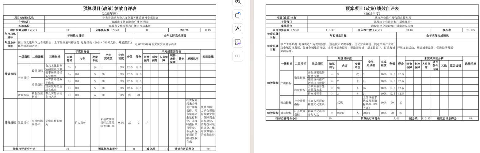 辽宁省鞍山市海城市文化旅游和广播电视局(本级)2025年度公开报告