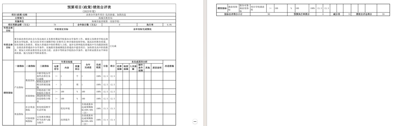 辽宁省鞍山市海城市温香镇第一实验学校2025年度公开报告