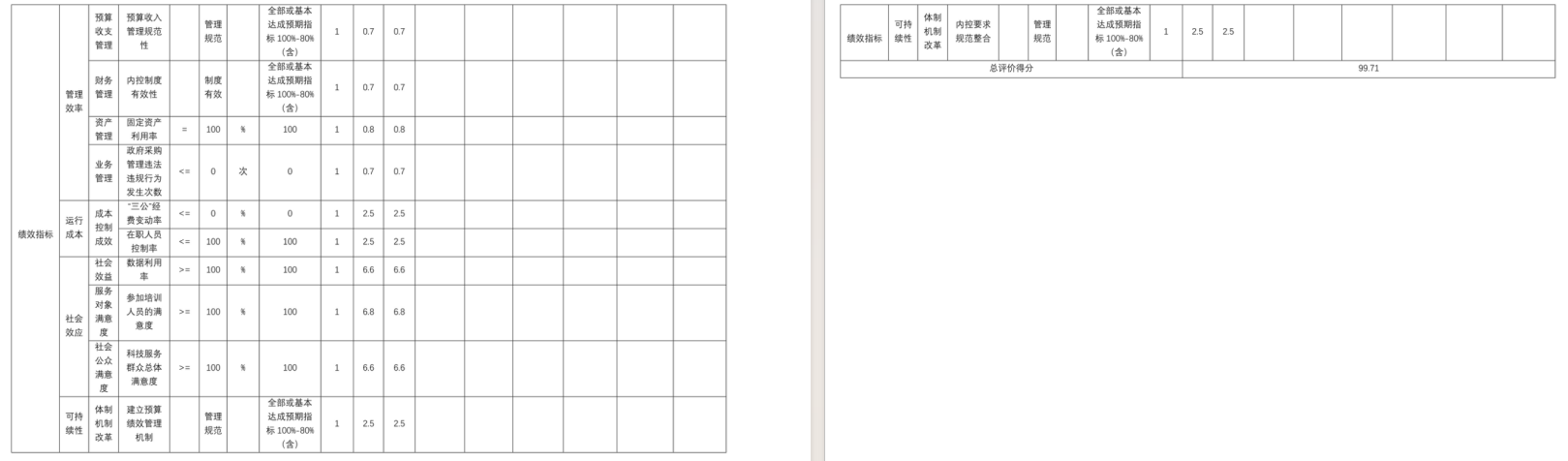 辽宁省鞍山市海城市温香镇第一实验学校2025年度公开报告