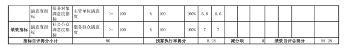辽宁省鞍山市海城市毛祁镇中心校2025年度公开报告