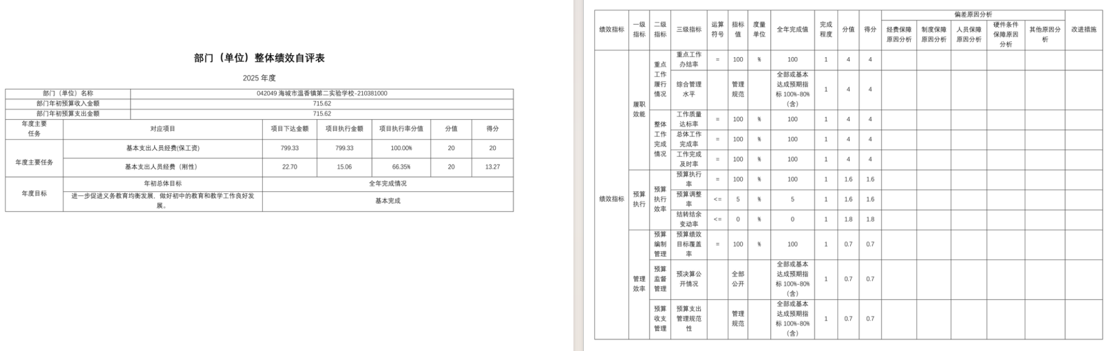 辽宁省鞍山市海城市温香镇第二实验学校2025年度公开报告