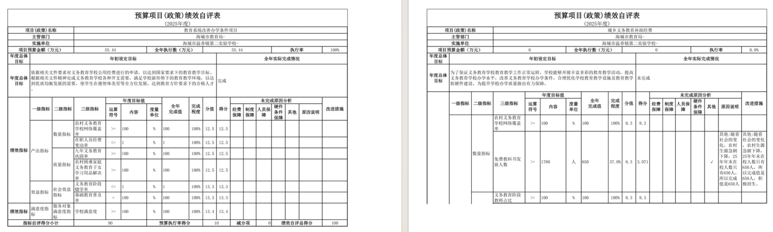 辽宁省鞍山市海城市温香镇第二实验学校2025年度公开报告