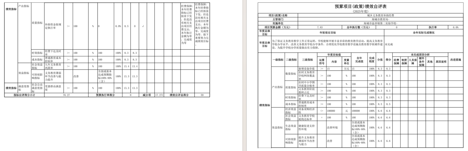 辽宁省鞍山市海城市温香镇第二实验学校2025年度公开报告