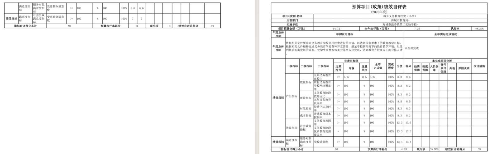 辽宁省鞍山市海城市温香镇第二实验学校2025年度公开报告