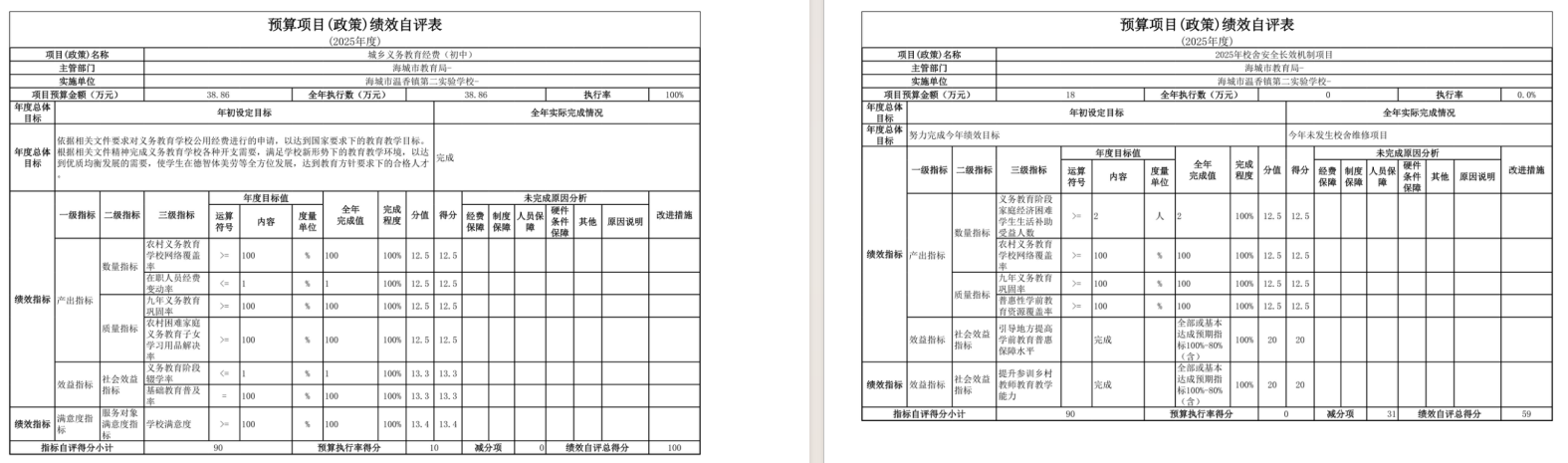 辽宁省鞍山市海城市温香镇第二实验学校2025年度公开报告
