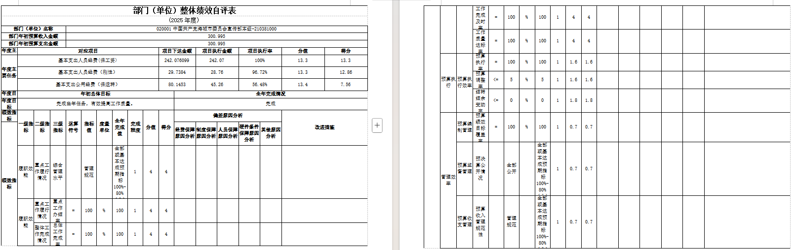 辽宁省鞍山市海城市委宣传部2025年度公开报告