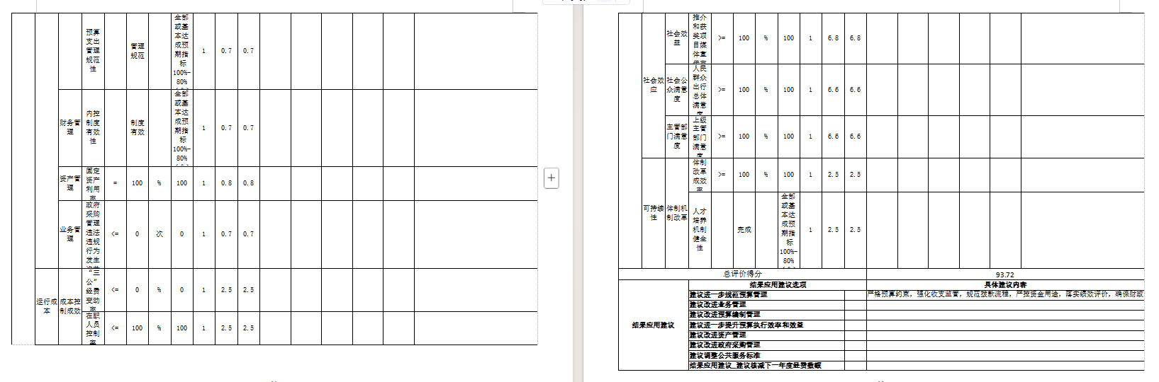 辽宁省鞍山市海城市委宣传部2025年度公开报告