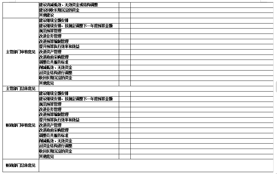 辽宁省鞍山市海城市委宣传部2025年度公开报告
