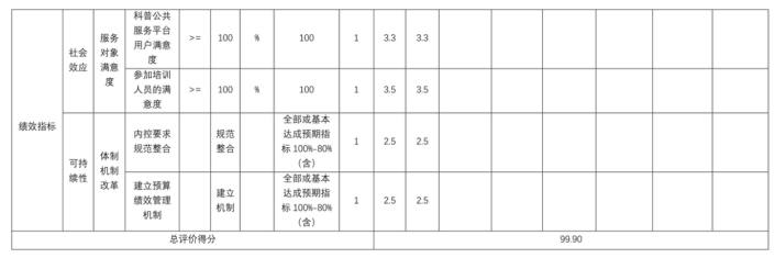 辽宁省鞍山市海城市南台高级中学2025年度公开报告