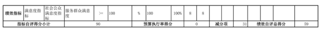 辽宁省鞍山市海城市南台镇第二初级中学2025年度公开报告