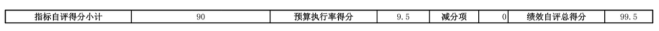 辽宁省鞍山市海城市南台镇第二初级中学2025年度公开报告