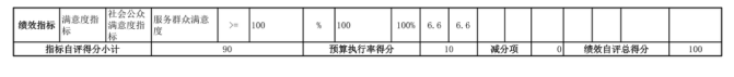辽宁省鞍山市海城市南台镇第二初级中学2025年度公开报告