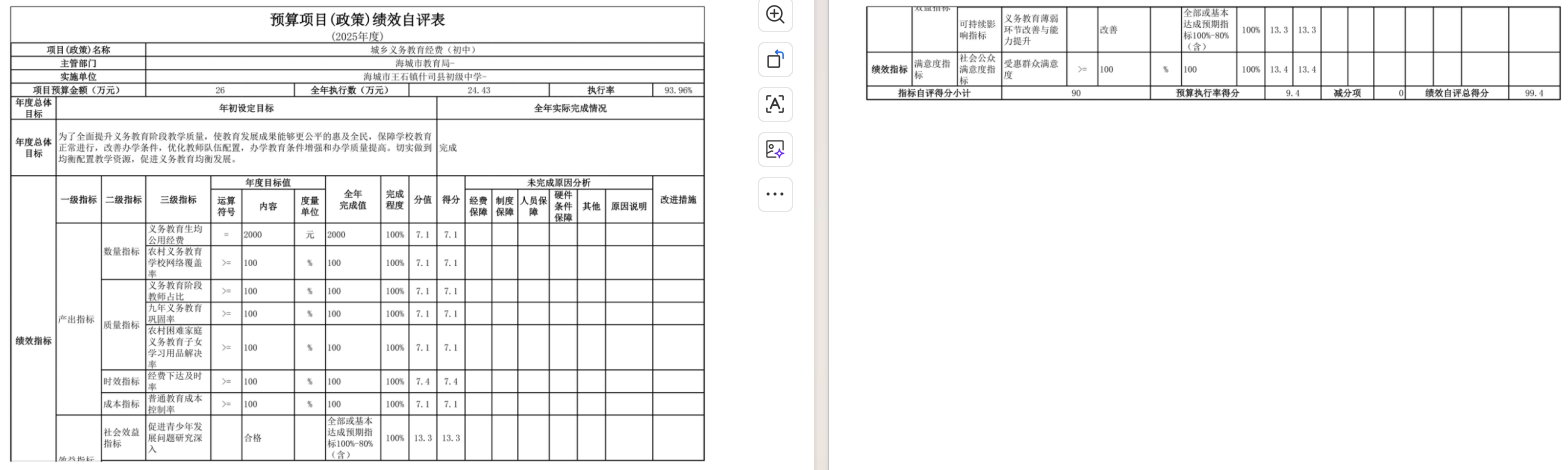 辽宁省鞍山市海城市王石镇什司县初级中学2025年度公开报告