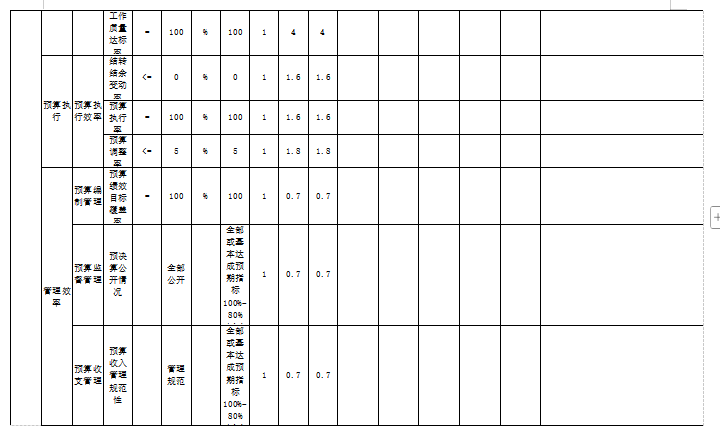 辽宁省鞍山市海城市牌楼镇初级中学2025年度公开报告