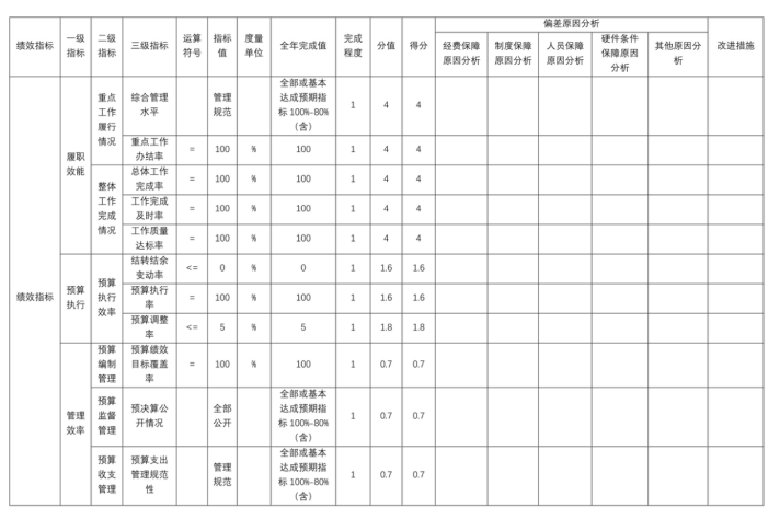 辽宁省鞍山市海城市牛庄镇中心校2025年度公开报告