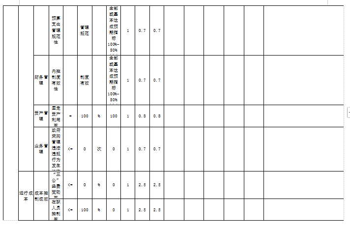辽宁省鞍山市海城市牌楼镇初级中学2025年度公开报告