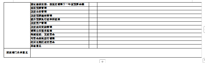 辽宁省鞍山市海城市牌楼镇初级中学2025年度公开报告