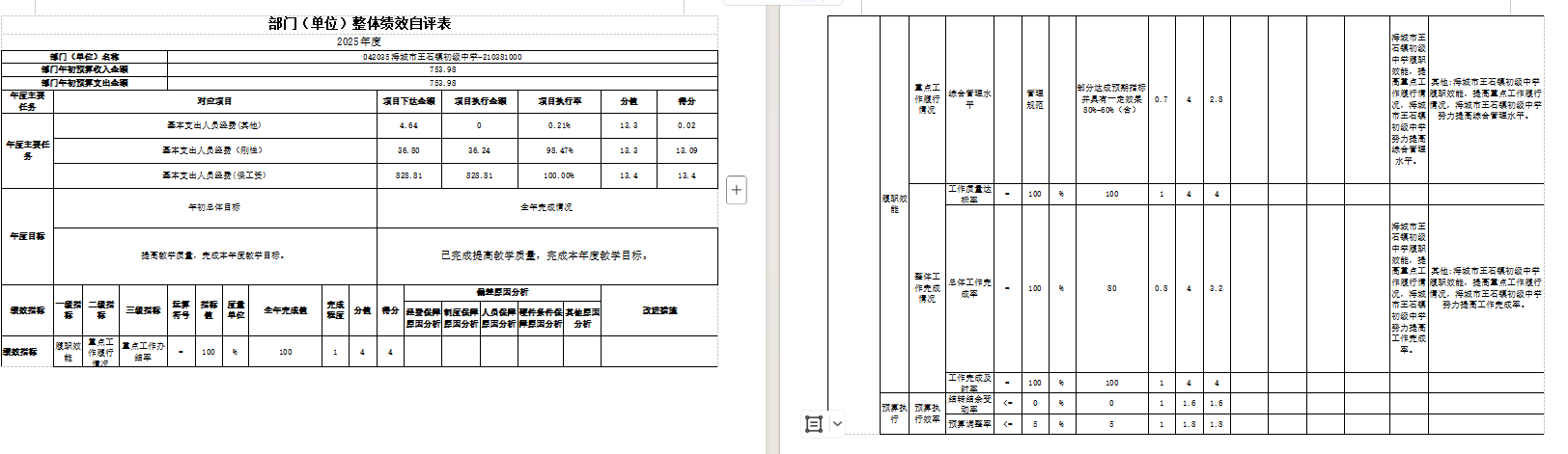 辽宁省鞍山市海城市王石镇初级中学2025年度公开报告