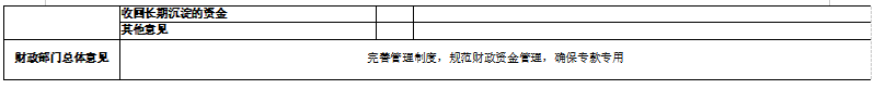 辽宁省鞍山市海城市市场监督管理局(本级)2025年度公开报告