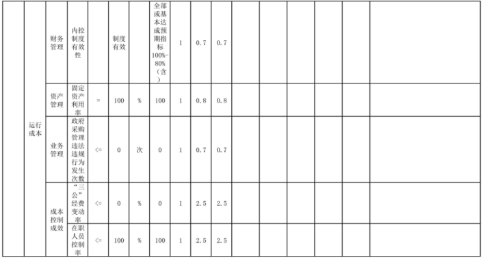 辽宁省鞍山市海城市市场监管事务中心2025年度公开报告
