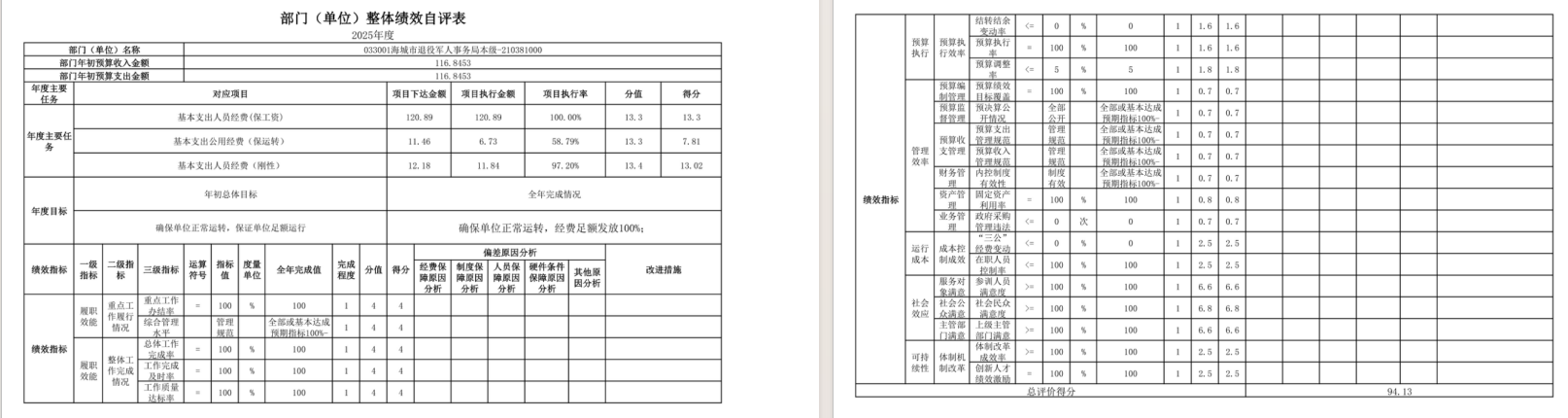 辽宁省鞍山市海城市退役军人事务局(本级)2025年度公开报告