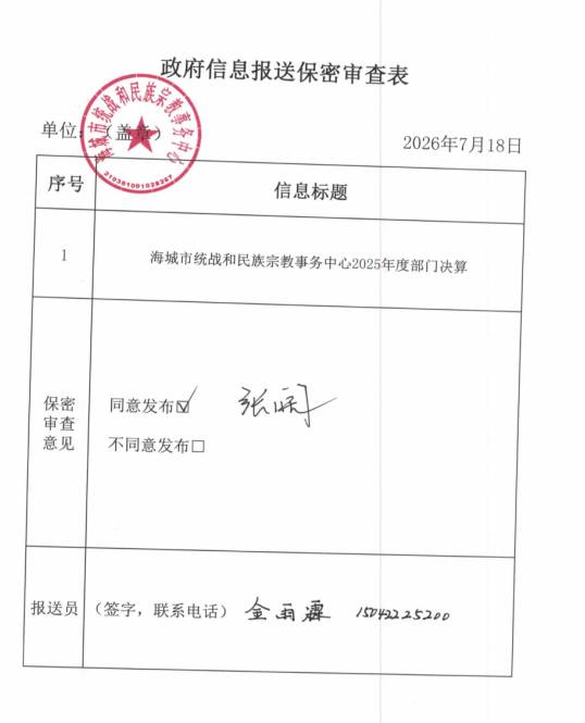 辽宁省鞍山市海城市统战和民族宗教事务中心 2025年度公开报告