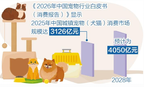 【央媒看海城】经济日报报道海城传统商贸市场跨界宠物经济