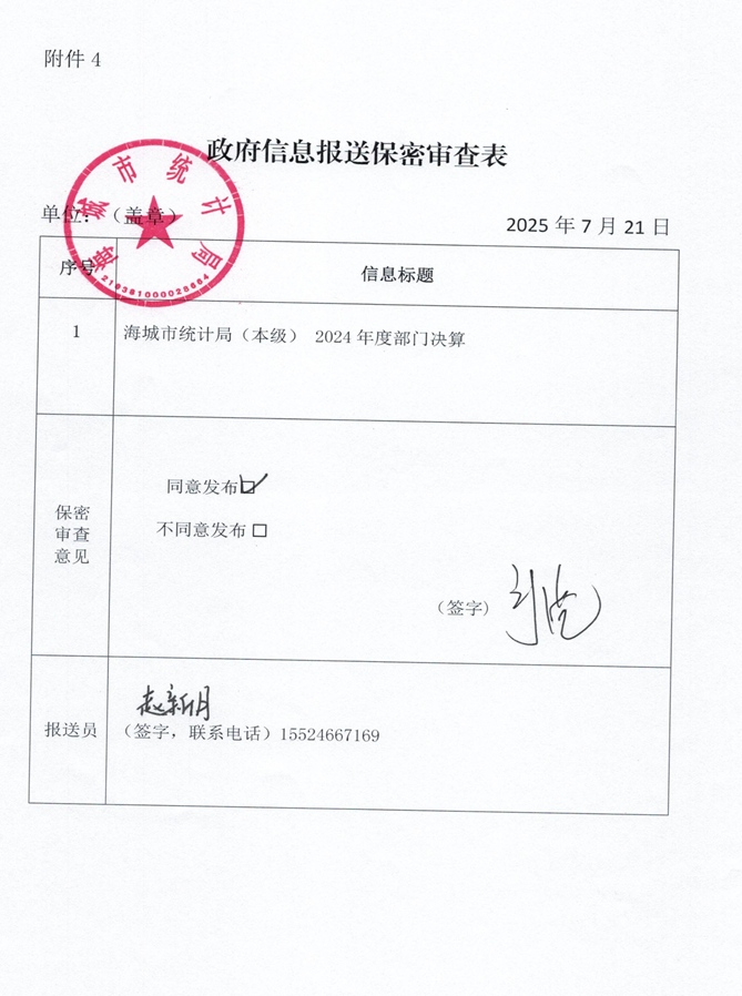  辽宁省鞍山市海城市统计局（本级） 2024年度部门决算