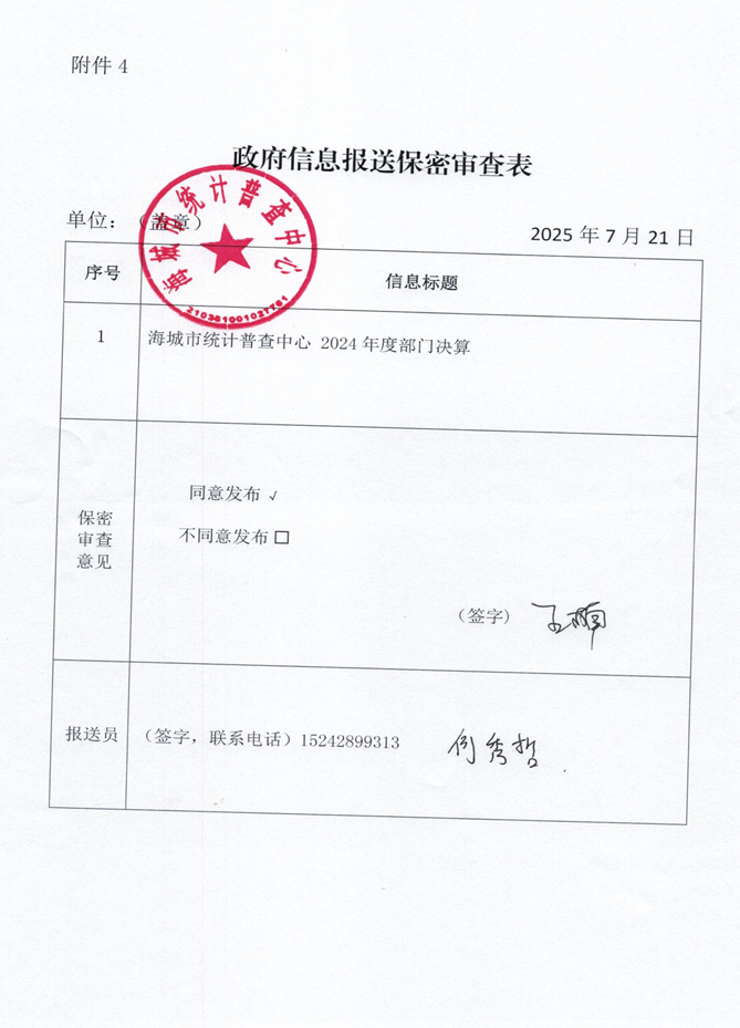 辽宁省鞍山市海城市统计普查中心 2024年度部门决算