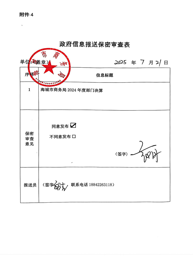 辽宁省鞍山市海城市商务局 2024年度部门决算