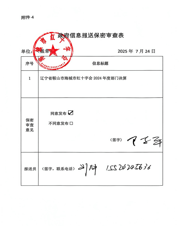 辽宁省鞍山市海城市委信息服务中心 2024年度部门决算