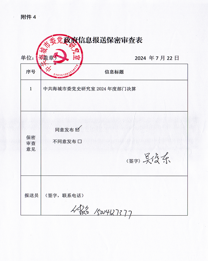 中国共产党辽宁省鞍山市海城市委党史研究室 2024年度部门决算