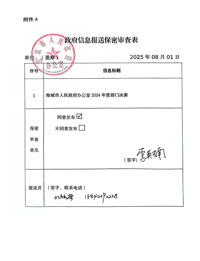 辽宁省鞍山市海城市人民政府办公室（本级） 2024年度部门决算