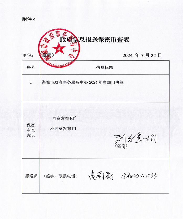 辽宁省鞍山市海城市政府事务服务中心 2024年度部门决算