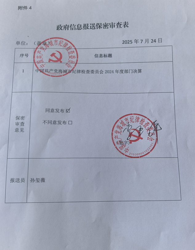 中国共产党辽宁省鞍山市海城市纪律检查委员会（本级） 2024年度部门决算