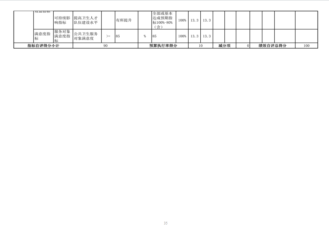 辽宁省鞍山市海城市财政事务中心 2024年度部门决算