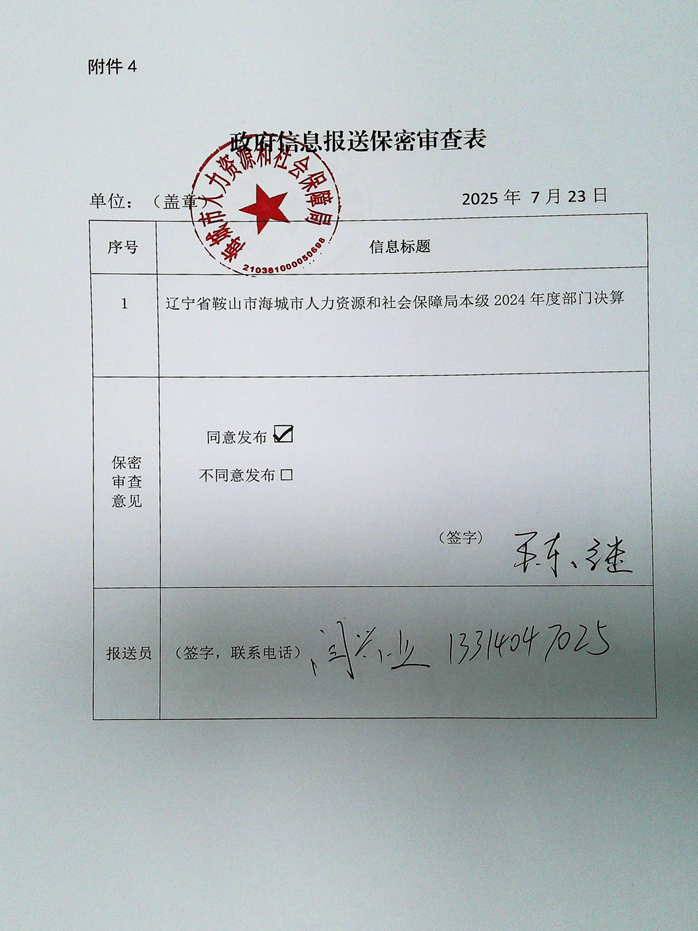 辽宁省鞍山市海城市人力资源和社会保障局(本级) 2024年度部门决算