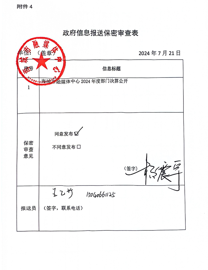 辽宁省鞍山市海城市融媒体中心 2024年度部门决算