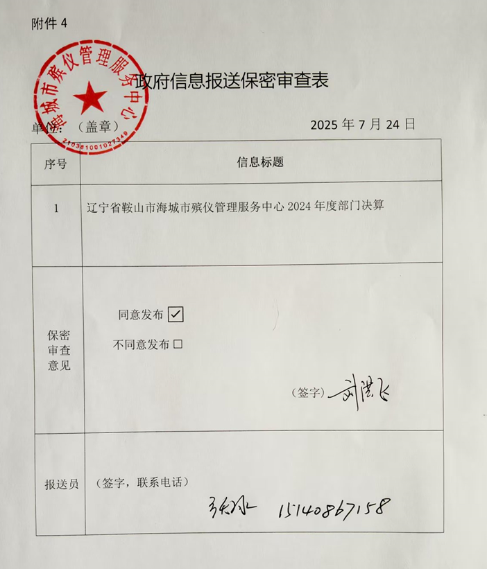  辽宁省鞍山市海城市殡仪管理服务中心 2024年度部门决算
