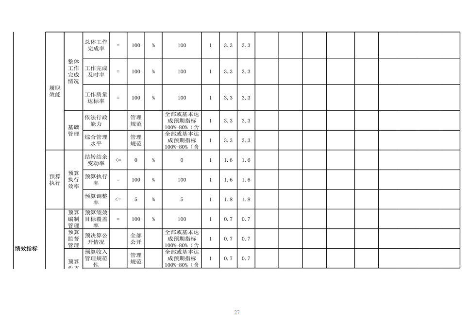 辽宁省鞍山市海城市接文镇初级中学 2024年度部门决算