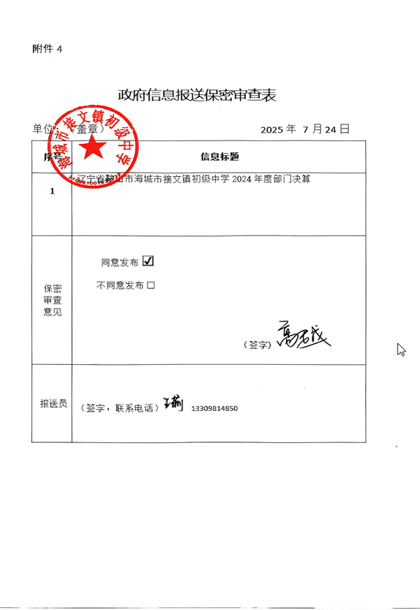 辽宁省鞍山市海城市接文镇初级中学 2024年度部门决算