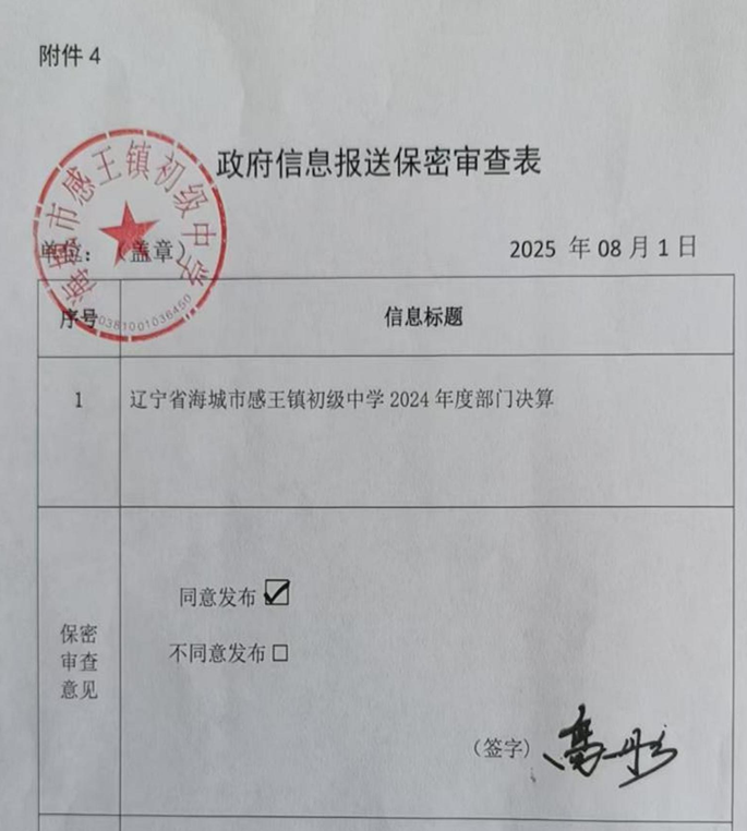 辽宁省鞍山市海城市感王镇初级中学 2024年度部门决算
