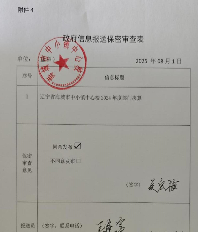  辽宁省鞍山市海城市中小镇中心校 2024年度部门决算