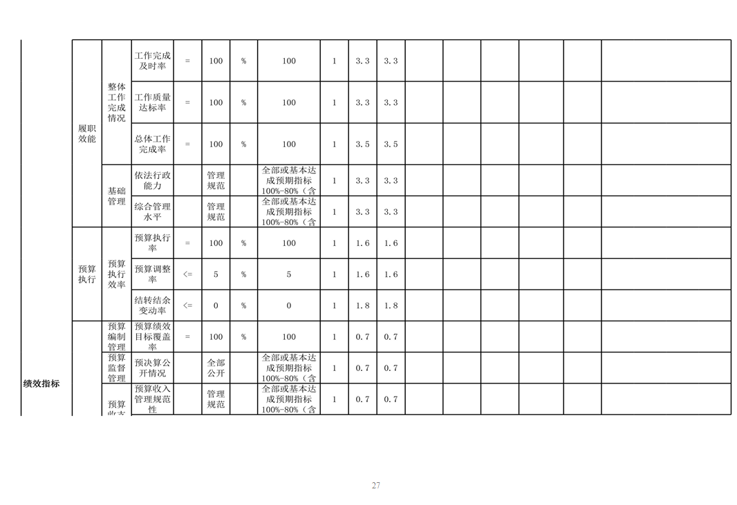 辽宁省鞍山市海城市响堂街道中心校 2024年度部门决算